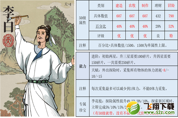江南百景图李白珍宝搭配推荐_52z.com