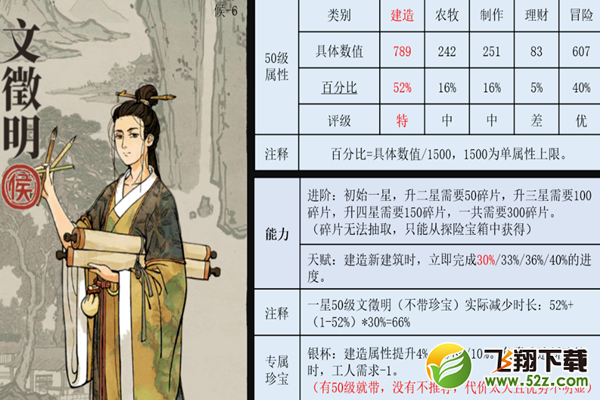 江南百景图文徽明珍宝搭配推荐_52z.com
