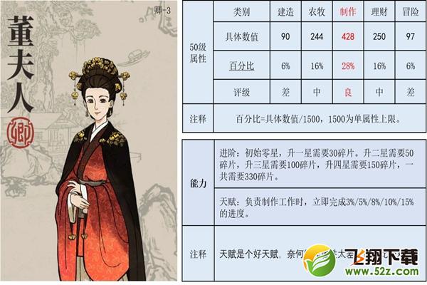 江南百景图董夫人珍宝搭配推荐_52z.com
