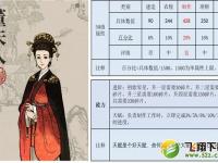 《江南百景图》董夫人珍宝搭配推荐