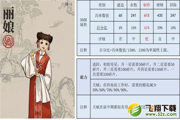 江南百景图丽娘珍宝搭配推荐_52z.com