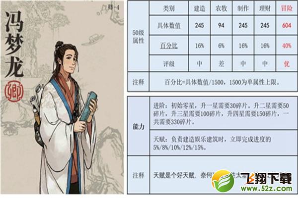 江南百景图冯梦龙珍宝搭配推荐_52z.com