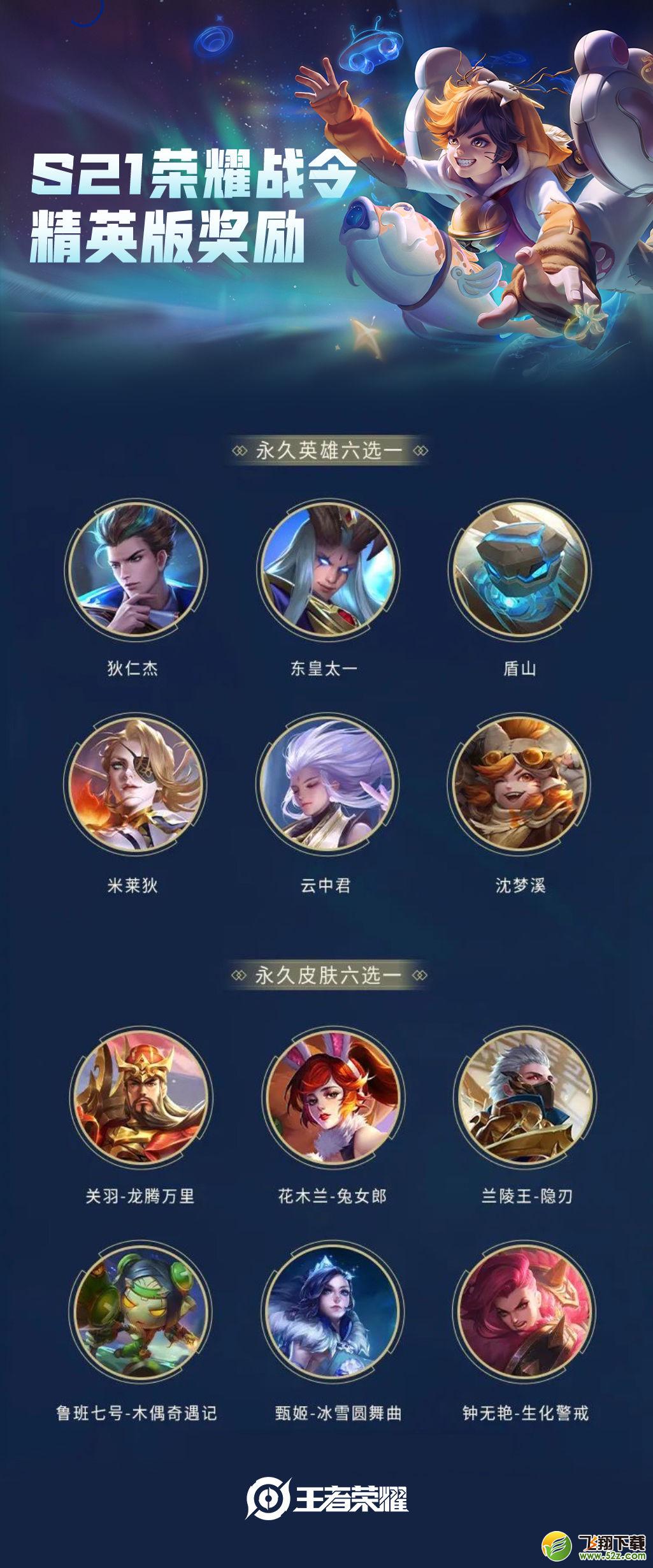 王者荣耀S21荣耀战令奖励一览_52z.com