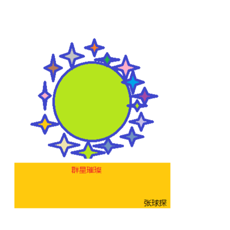 帕斯塔战役_拿破仑比较著名的战役,地点和时间