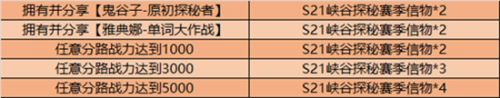 王者荣耀S21赛季玫瑰之秘头像框获取方法  S21峡谷探秘赛季信物速刷攻略