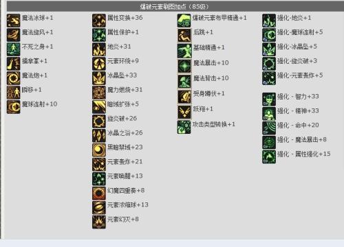 dnf元素爆破师技能_dnf元素爆破师要学什么技能好