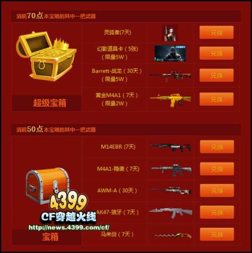 cf幻影道具卡有什么用_CF幻影道具卡有什么用？