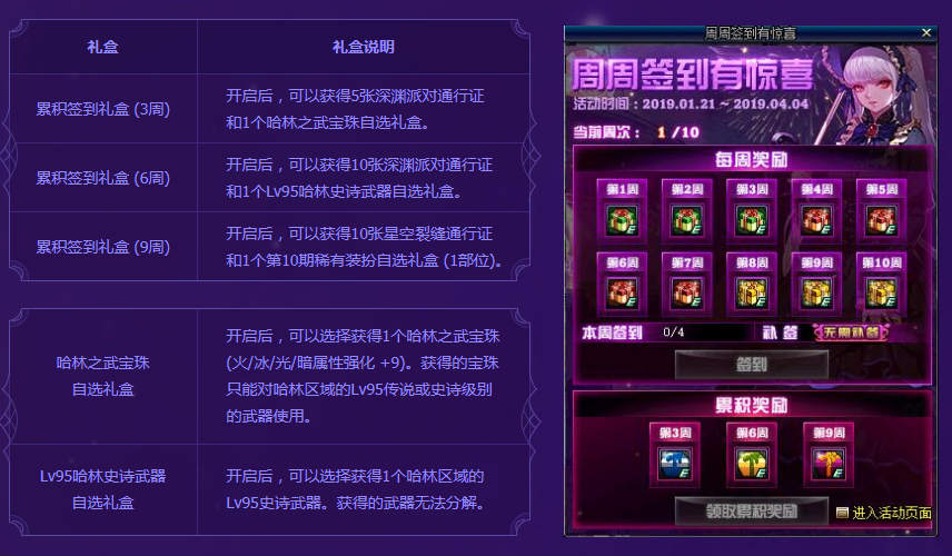dnf签到活动_DNF签到在哪输入账号啊