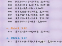 《创造与魔法》2020新食谱配方大全