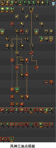 驱魔加点_驱魔加点