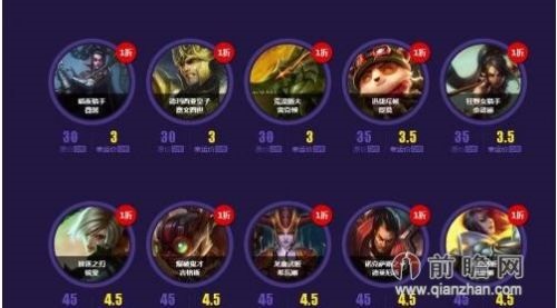 幸运召唤师第四期_LOL6月幸运召唤师什么时候开始 幸运召唤师地址详情