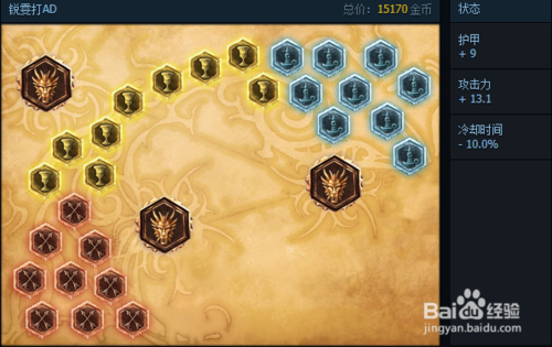 s6瑞文天赋符文_LOL目前版本,瑞文最强的符文组合是什么？？？