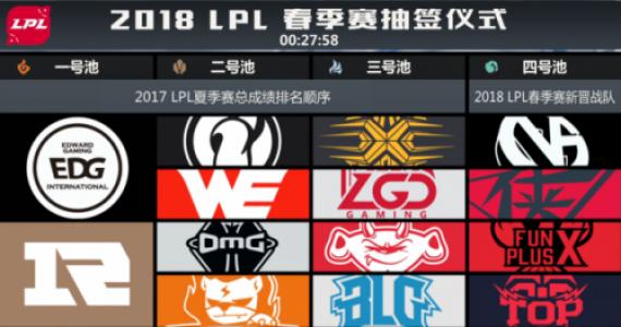 lpl2018春季赛抽签_lol洲际赛怎么抽签