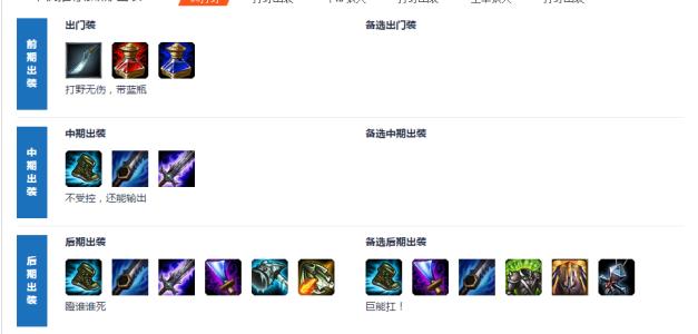 lol狼人出装_英雄联盟狼人的出装顺序
