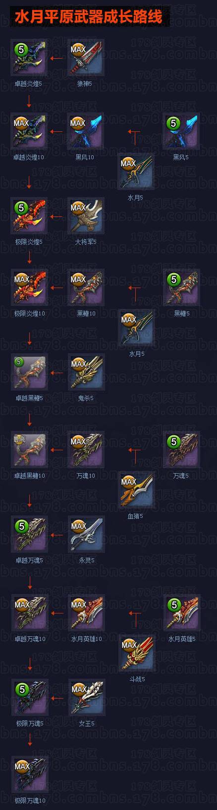 水月武器哪里出_剑灵水月武器哪里出？