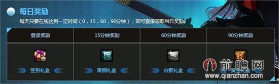 dnf黑钻7天体验券怎么用_dnf黑钻7天体验卷怎么用