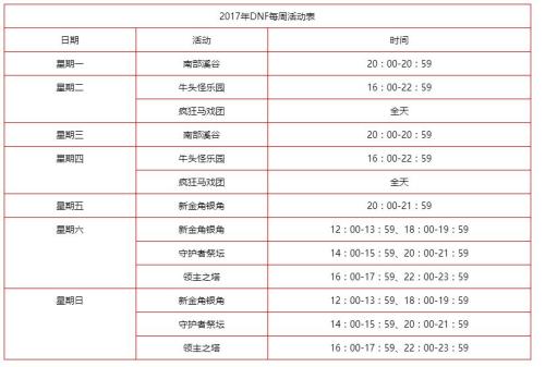 dnf活动时间表_DNF周一至周日所有活动的时间