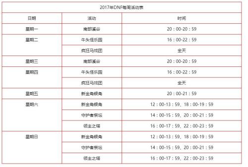 dnf活动时间表_DNF周一至周日所有活动的时间