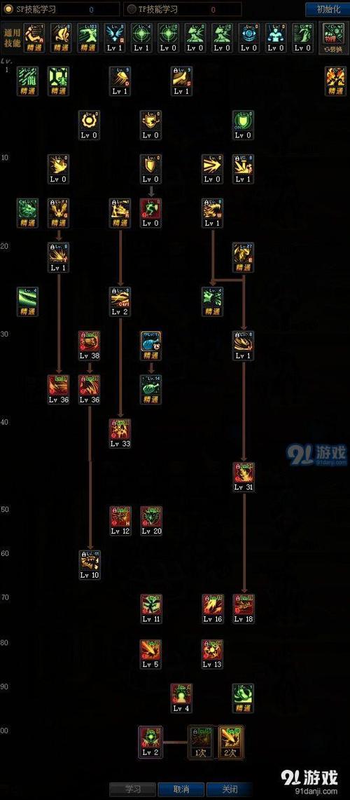 龙神加点_龙神怎么加点