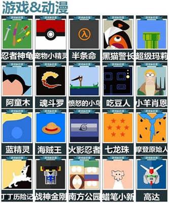 《疯狂猜图》品牌三个字是什么 品牌答案大全