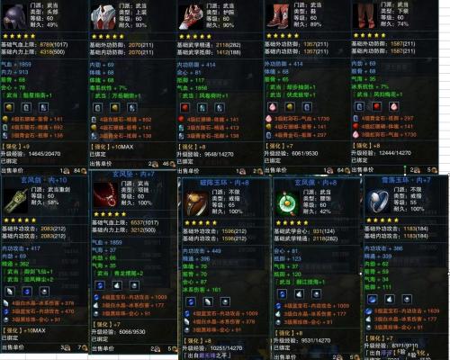 《笑傲江湖》武当加点_给说一下《笑傲江湖》武当从开始具体的玩法,技能加点等问题,谢了！