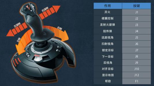国服《战机世界》可以用手柄玩么,可以的话要怎么调?