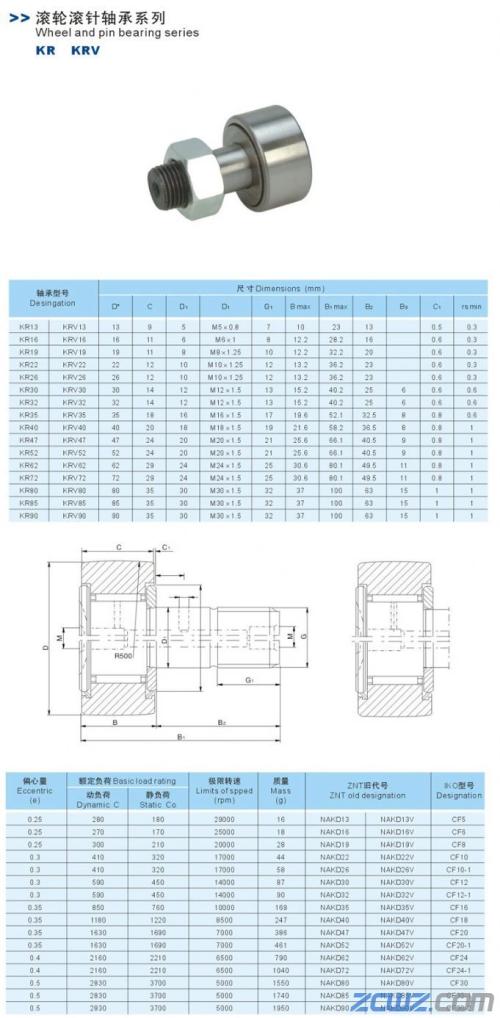 《cf穿越火线》10_不锈钢cf10是什么材质