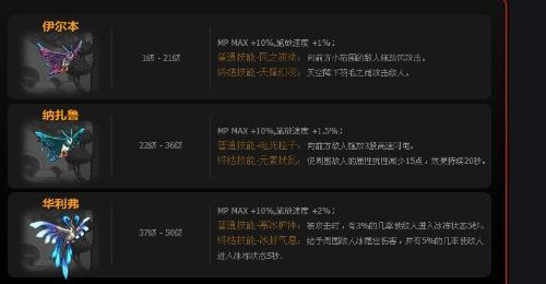 《DNF地下城与勇士》伊尔本_DNF宠物伊尔本怎么进化 能不能进化？