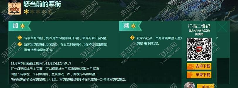 《cf》军饷活动_cf全民领军饷 终极礼包是啥？