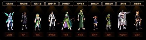 dnfalo套_dnfSAO套什么时候下架