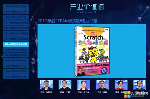 steam夏日特卖2017_steam2017夏季促销折扣游戏一览 steam2017夏促有哪些游戏