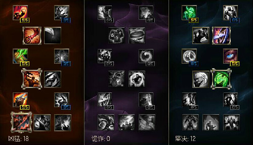s6男枪天赋加点_LOLS8赛季男枪天赋怎么样 符文加点出装攻略