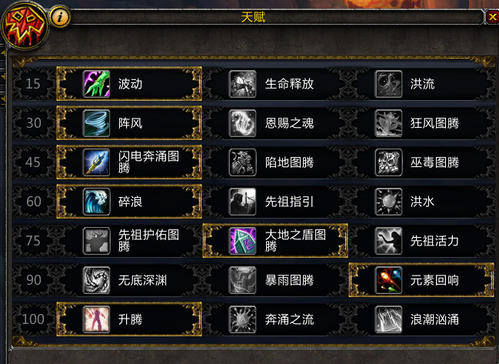 奶萨天赋_奶萨怎么加天赋最好啊