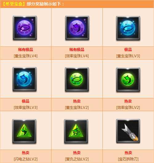 《QQ飞车》冬至宝盒怎么得？ 冬至宝盒能开出什么？
