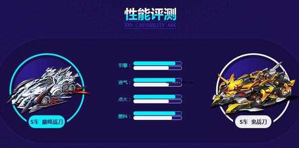 《QQ飞车》鬼武者、巅峰战刀、毁灭者怎么得？