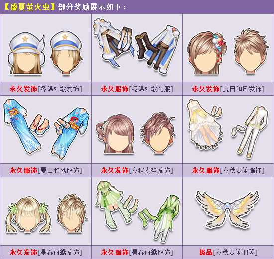 QQ飞车盛夏萤火虫怎么得？ QQ飞车盛夏萤火虫能开出什么？