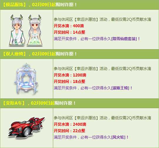 QQ飞车幸运许愿池新年更新 永久极品2Q币可得