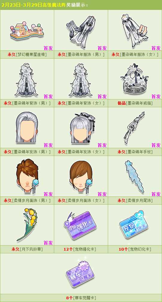 QQ飞车正月初八高级魔法阵来袭 一大波首发拿到手软