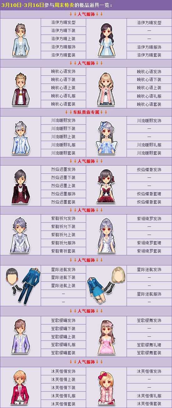 QQ飞车寒冰战士怎么获得? QQ飞车寒冰战士获得方法