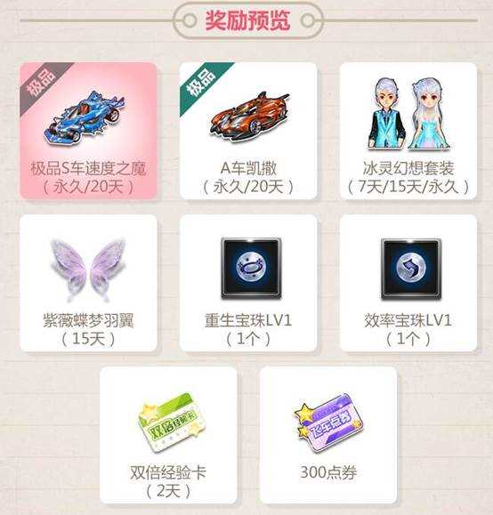 QQ飞车拆红包赢点券、掌飞开学季活动