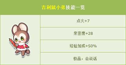 QQ飞车新年许愿瓶为你圆梦 1Q币抢首发极品宠