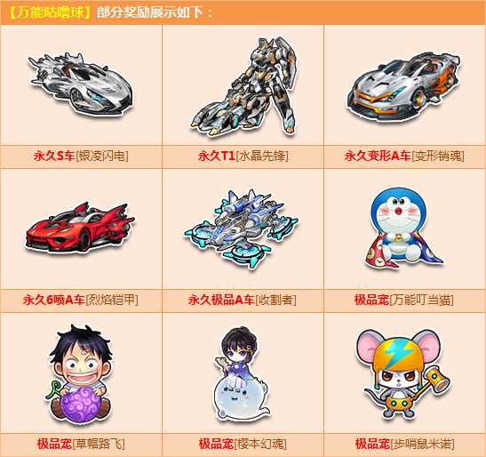 QQ飞车万能咕噜球2月更新 2Q币赢永久S+T1