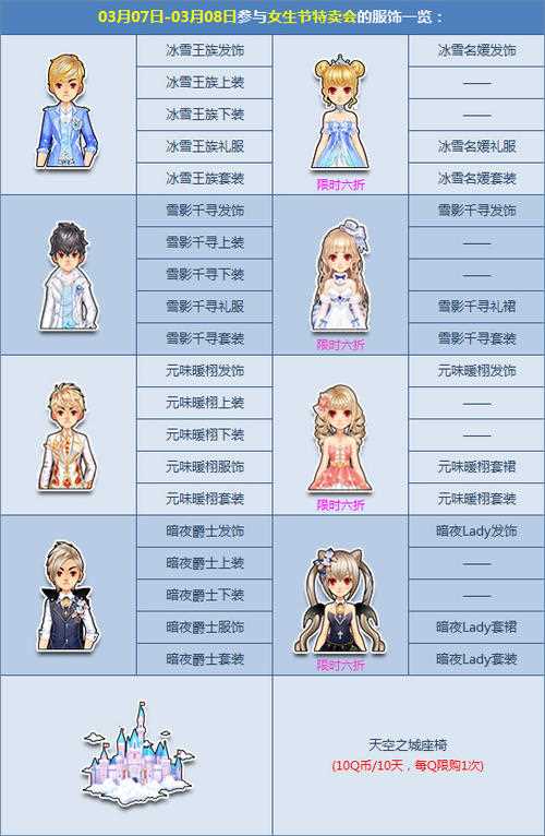 《QQ飞车》女生节特卖会粉墨登场 极品双人座椅天空之城座椅唯美来袭