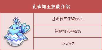 QQ飞车孔雀翎王怎么得？ QQ飞车精美冰雕有什么用？
