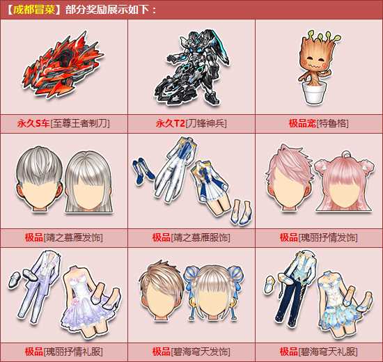 QQ飞车成都冒菜怎么得？ QQ飞车成都冒菜有什么用？
