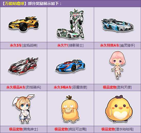QQ飞车万能咕噜球暖冬更新 2Q币赢永久S车
