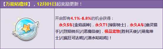 QQ飞车万能咕噜球暖冬更新 2Q币赢永久S车