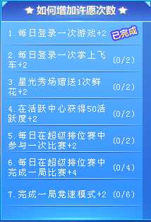 QQ飞车感恩有你活动周末限时双倍开启