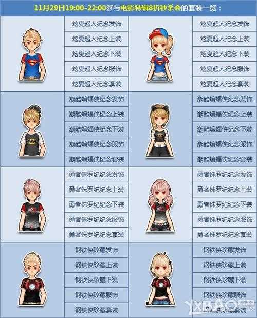 《QQ飞车》电影特辑秒杀会开启 精选人气服饰来袭