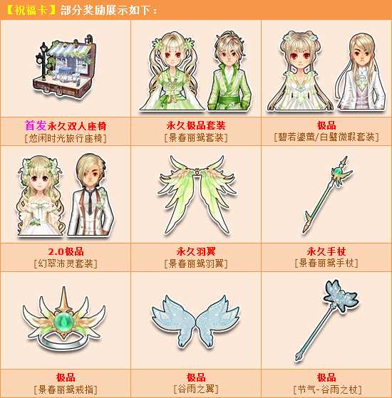 QQ飞车祝福卡怎么得？ QQ飞车祝福卡有什么用？